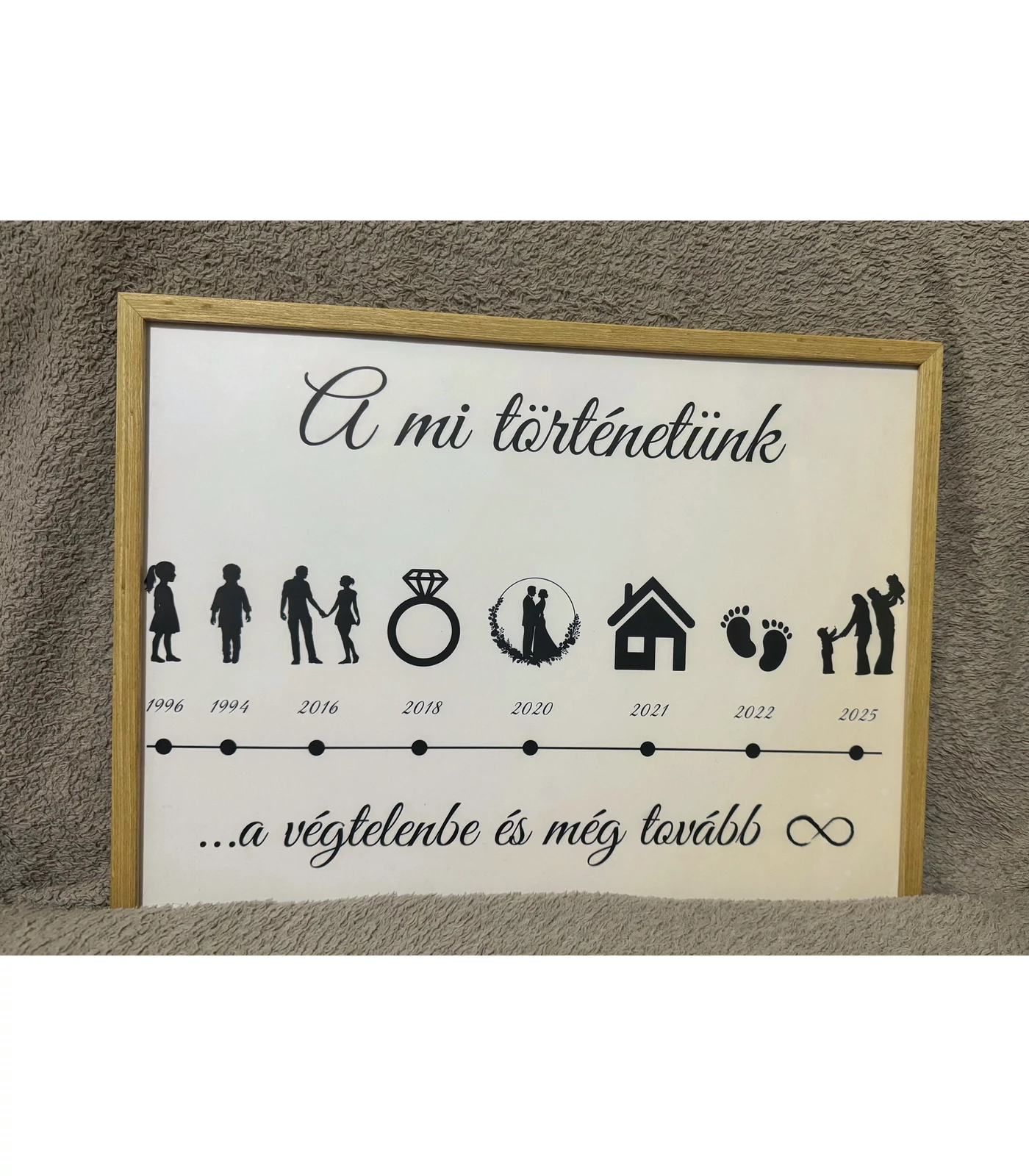 “Mi történetünk” falikép