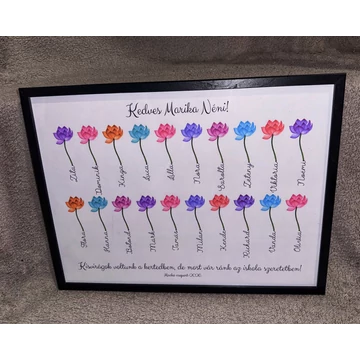 Óvodai ballagási emlékkép – virágos névsoros falikép pedagógusoknak