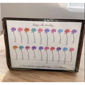 „Anya, aki mindig…” virágos emlékkép – személyre szabható anyák napi ajándék